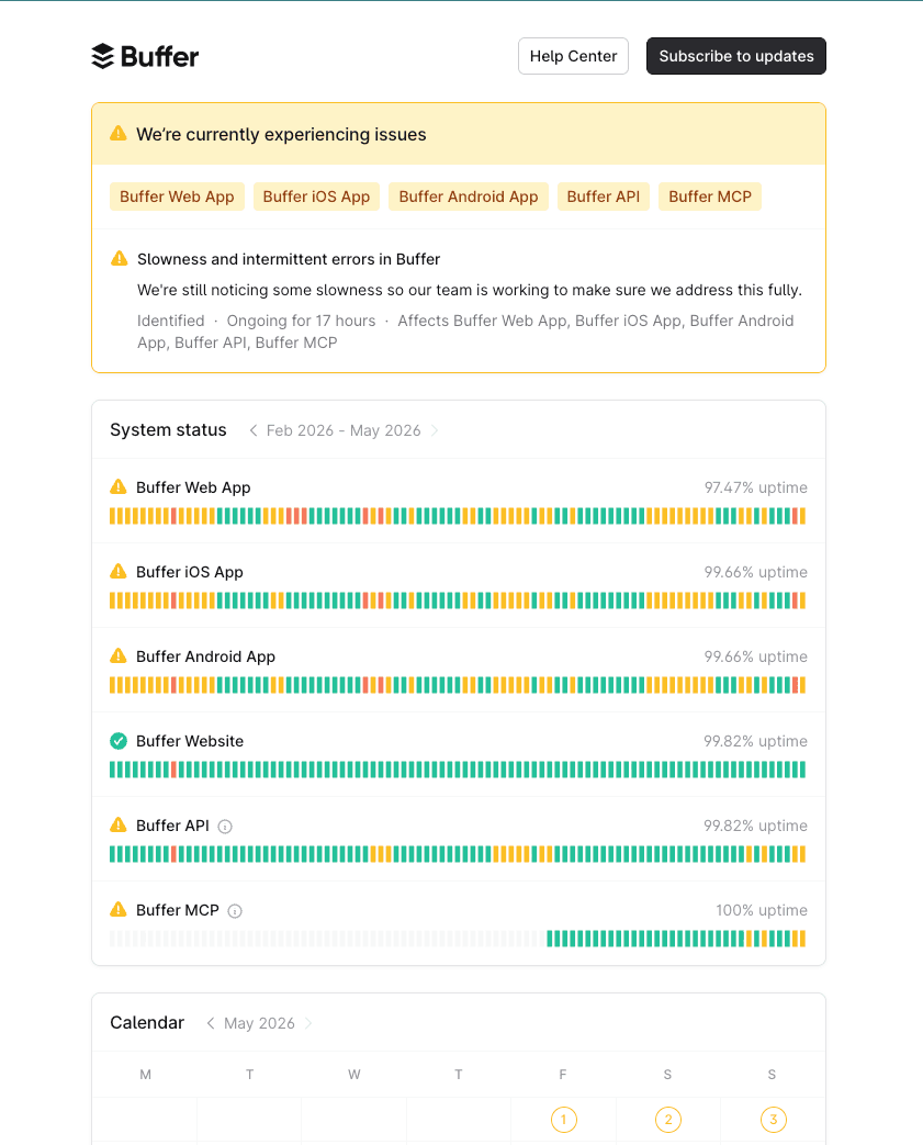 Buffer status page showing 17-hour ongoing outage and ~97% uptime